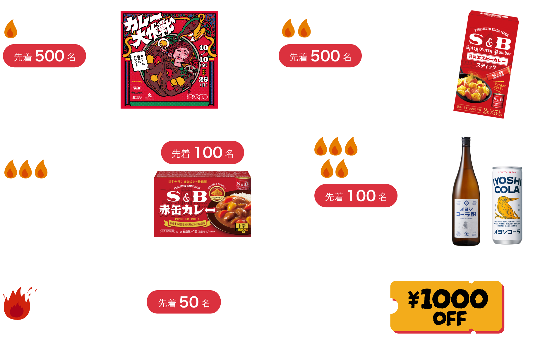 1スタンプで先着500名オリジナルステッカー,2スタンプで先着500名S&Bカレー粉スティック,3スタンプで先着100名S&Bカレーパウダールウ,5スタンプで先着100名伊良コーラ/伊良コーラ酎,10スタンプで先着50名究極コラボカレーで使える！1,000円引き券